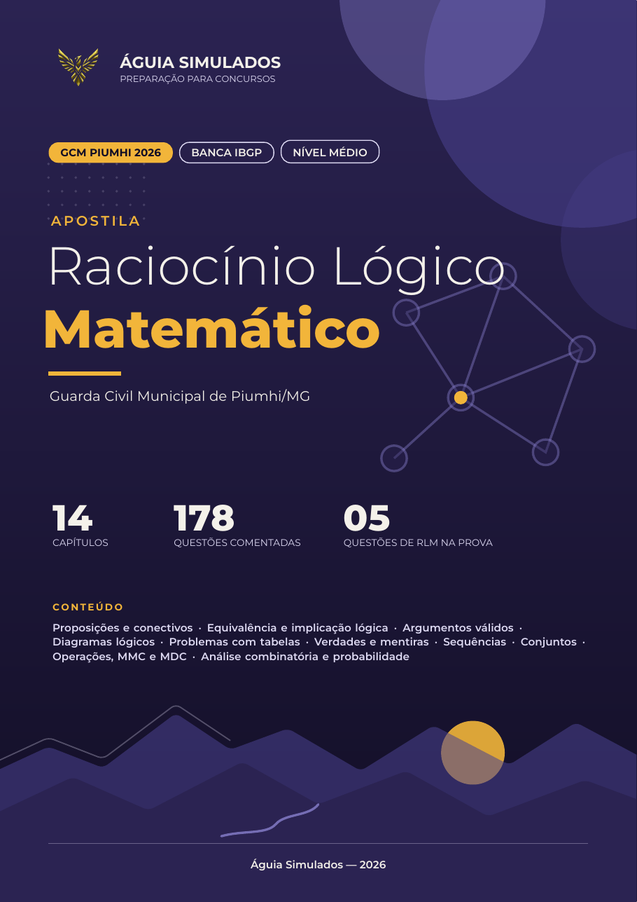 Capa da Apostila de Raciocínio Lógico Matemático — Guarda Civil Municipal de Piumhi/MG 2026