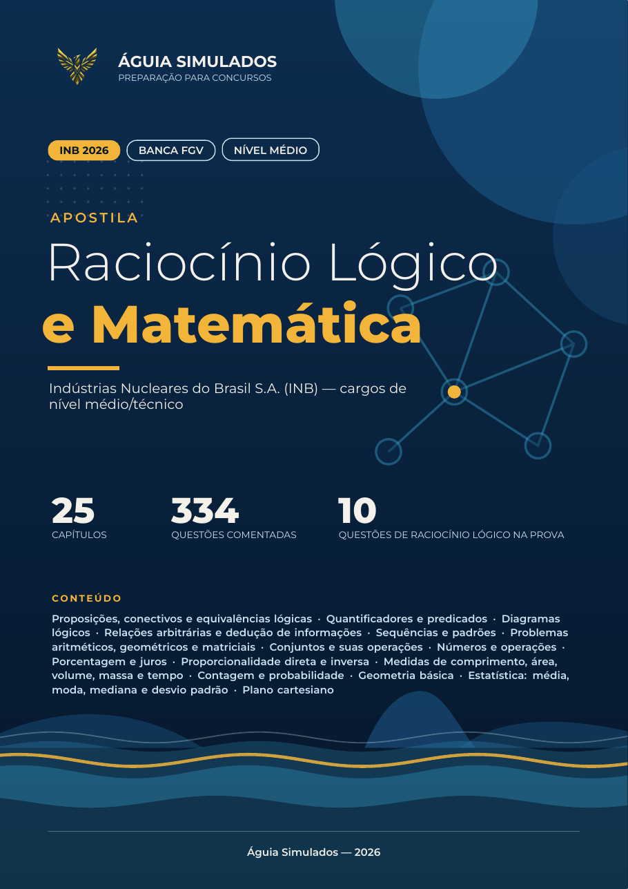 Capa da Apostila de Raciocínio Lógico e Matemática — INB 2026