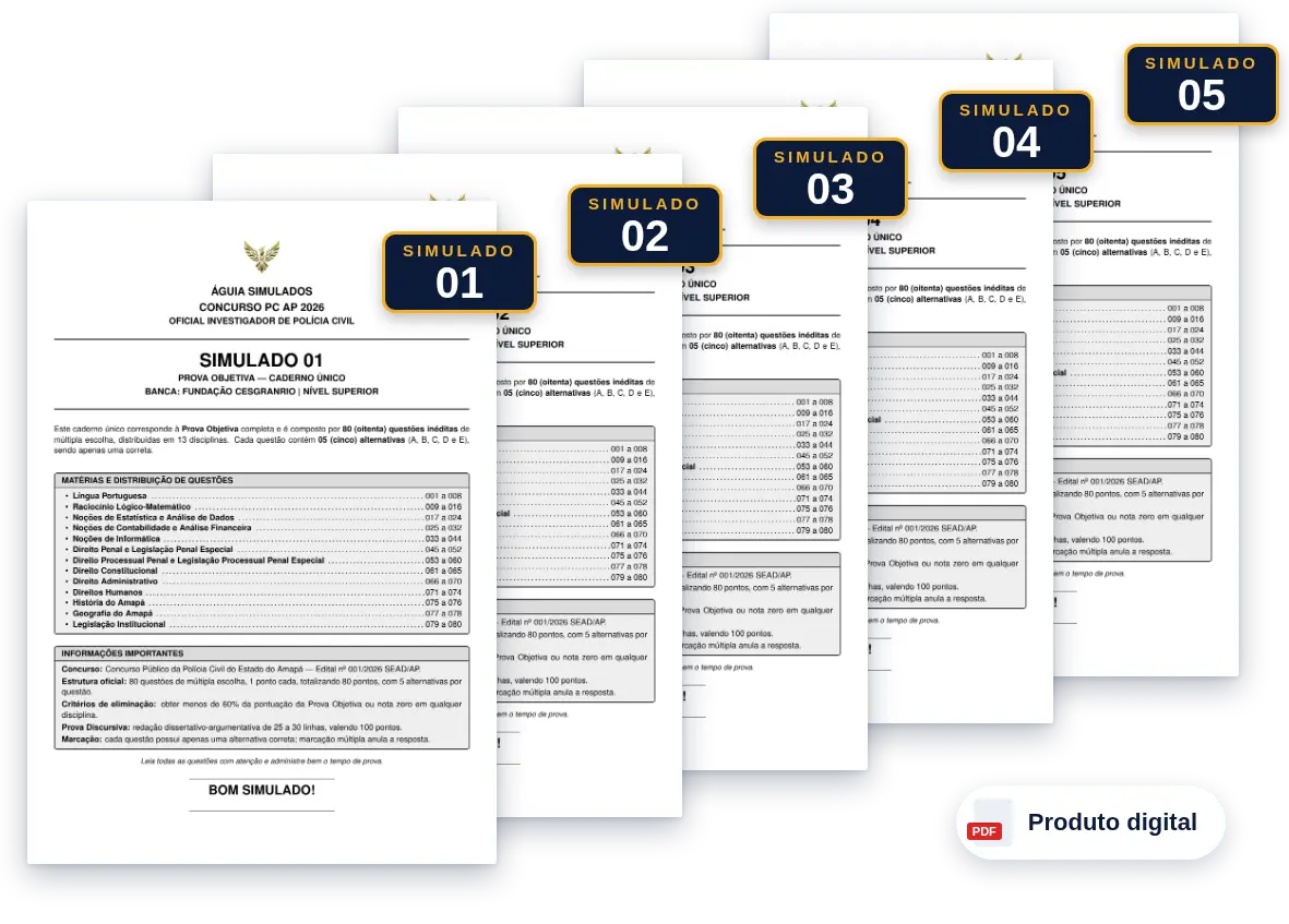 Capas dos Simulados 01 a 05 — Oficial Investigador de Polícia Civil, PC AP 2026
