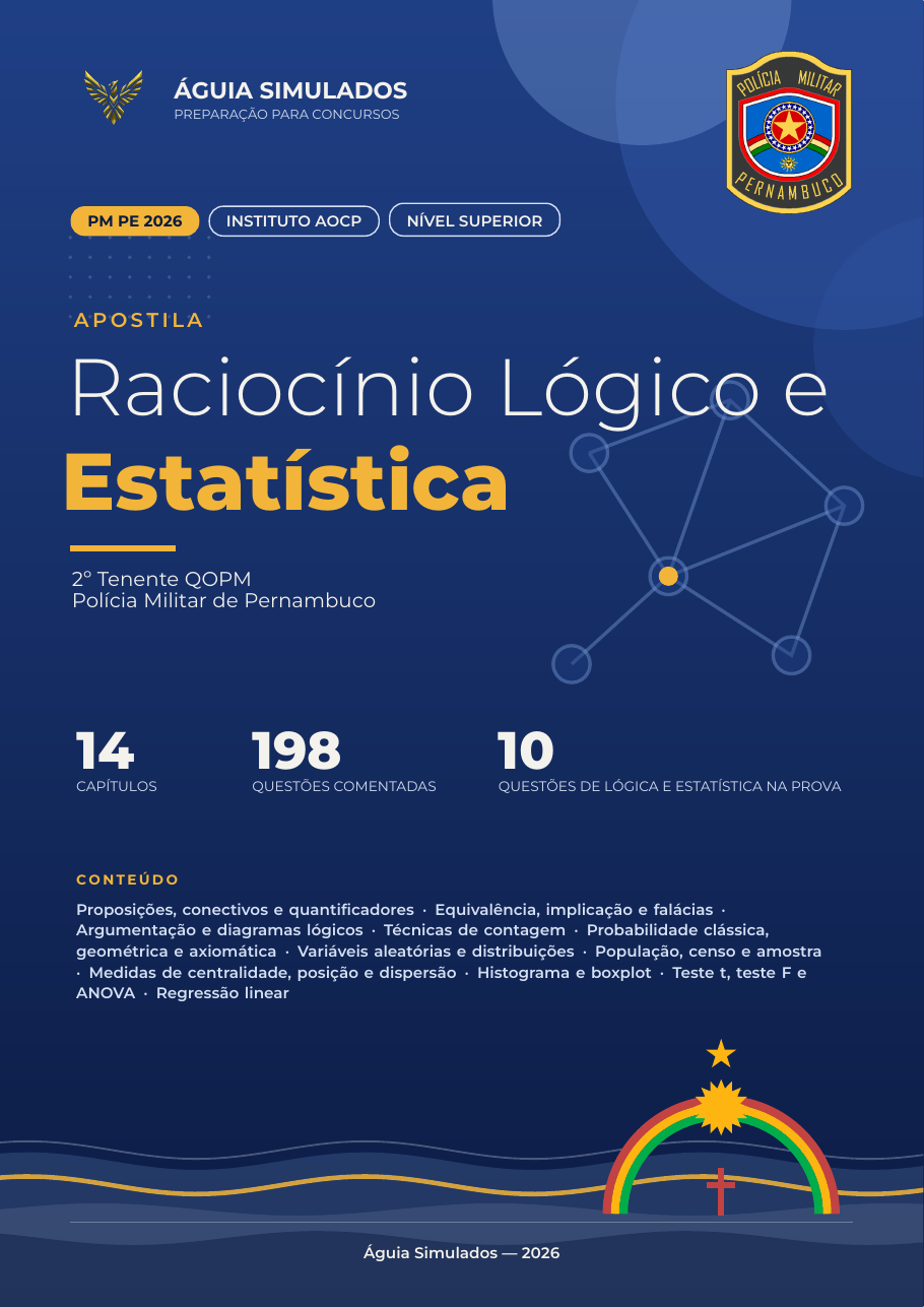 Capa da Apostila de Raciocínio Lógico e Estatística — PM PE 2026, 2º Tenente QOPM