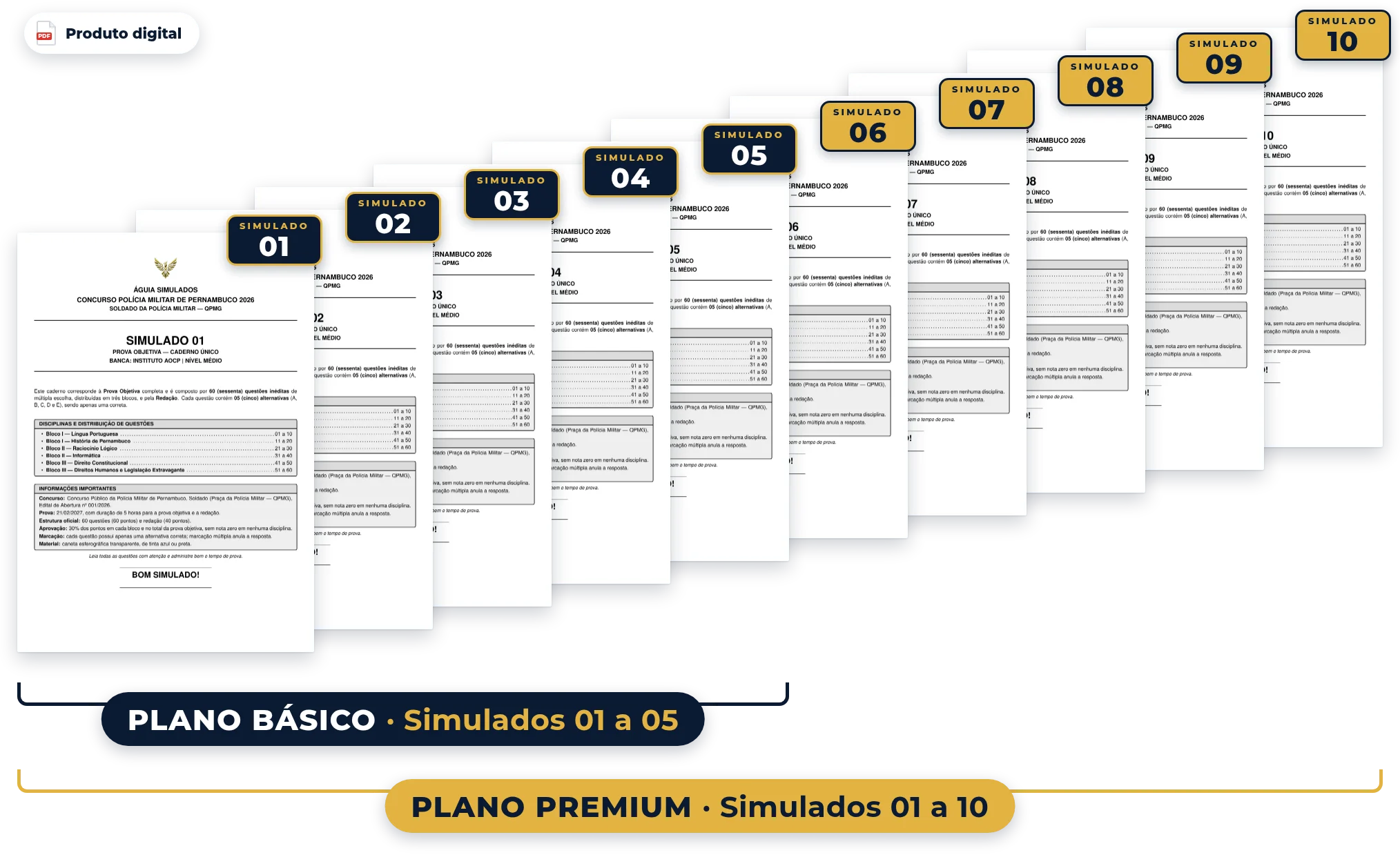 Capas dos simulados — PM PE 2026: 01 a 05 no Plano Básico e 01 a 10 no Plano Premium