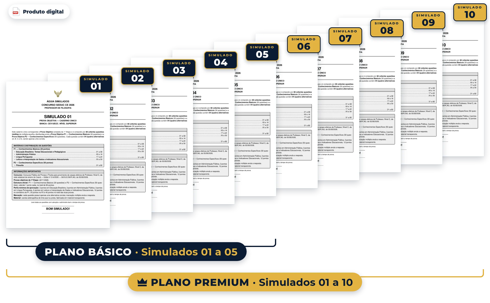Capas dos simulados do pack: Plano Básico e Plano Premium