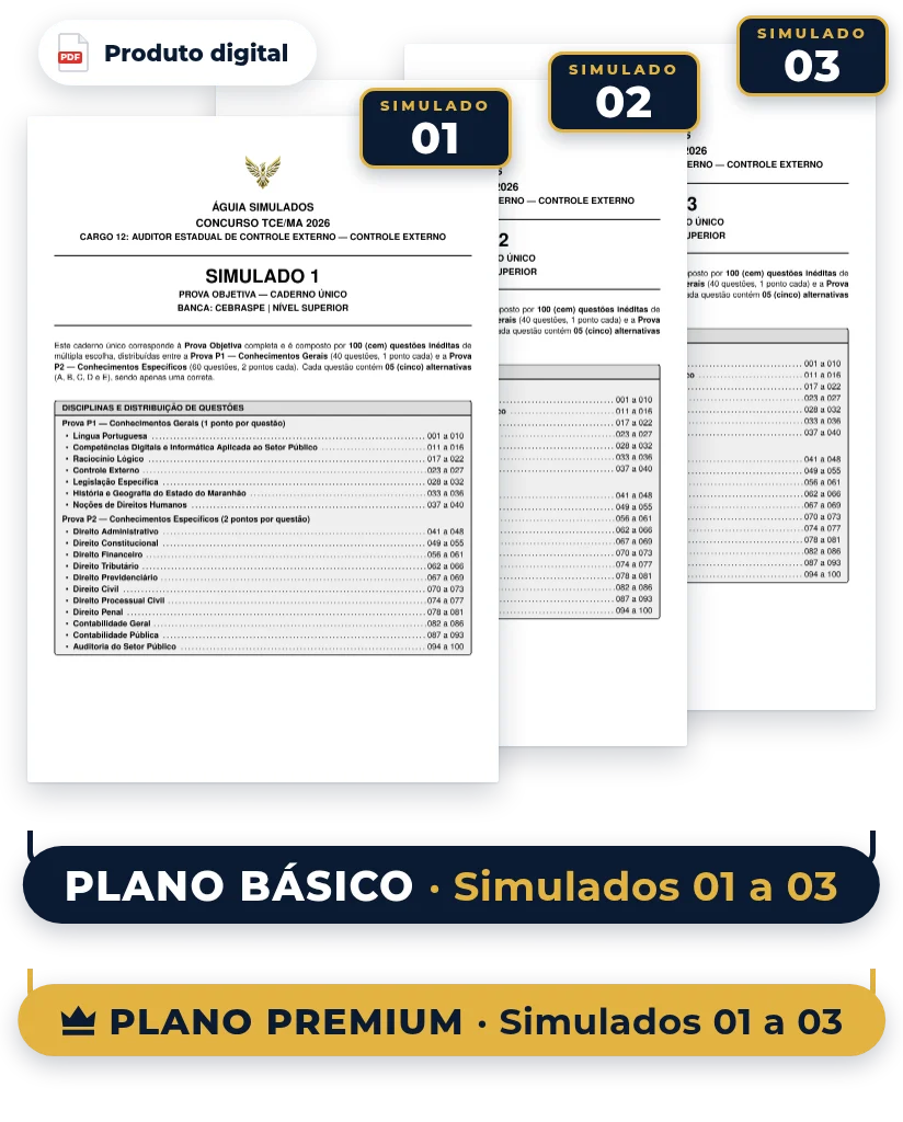 Capas dos simulados do pack — TCE MA 2026