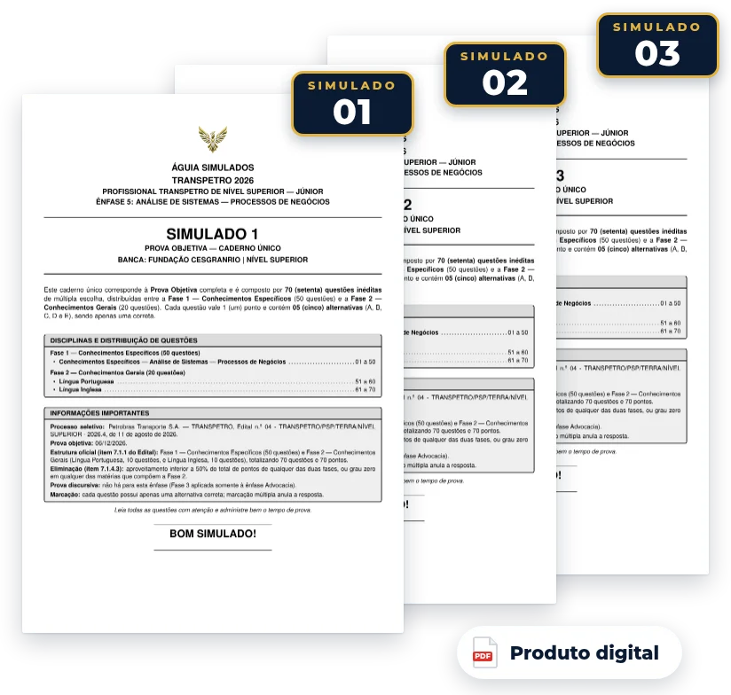 Capas dos simulados do pack — Transpetro 2026 — Análise de Sistemas – Processos de Negócios