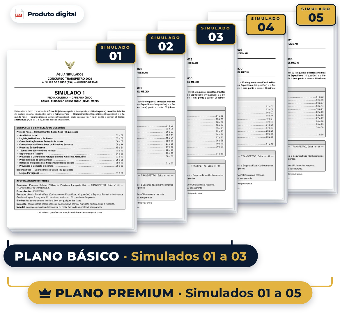 Capas dos simulados do pack — Transpetro 2026 — Auxiliar de Saúde