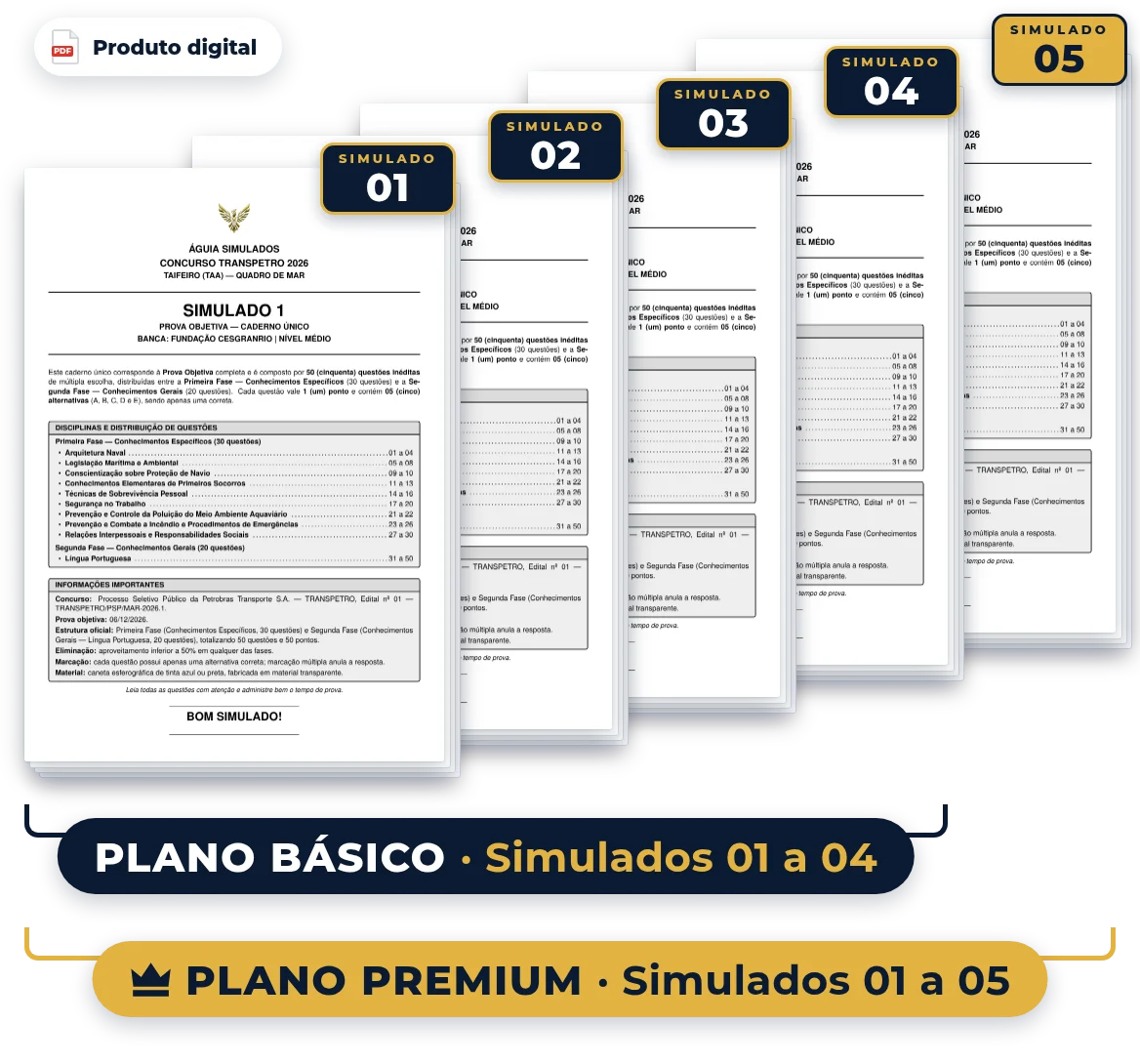 Capas dos simulados do pack — Transpetro 2026 — Taifeiro